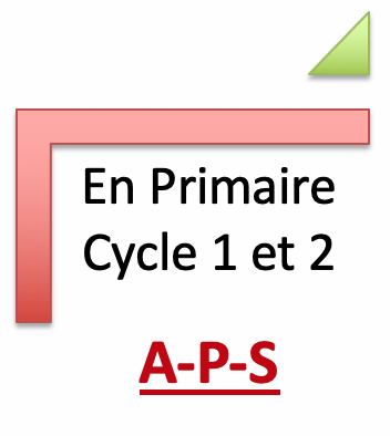 APS